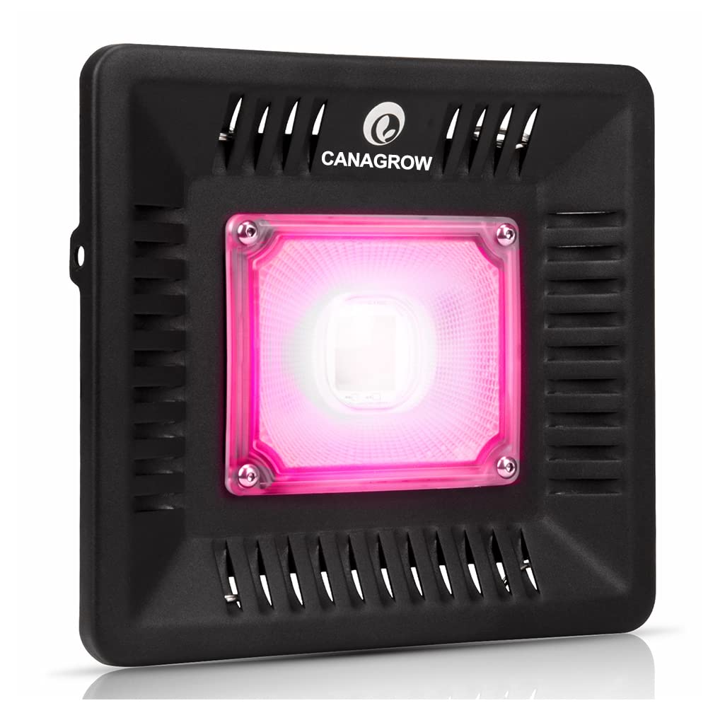 CANAGROW front view showing sealed COB lens for reliable outdoor lighting