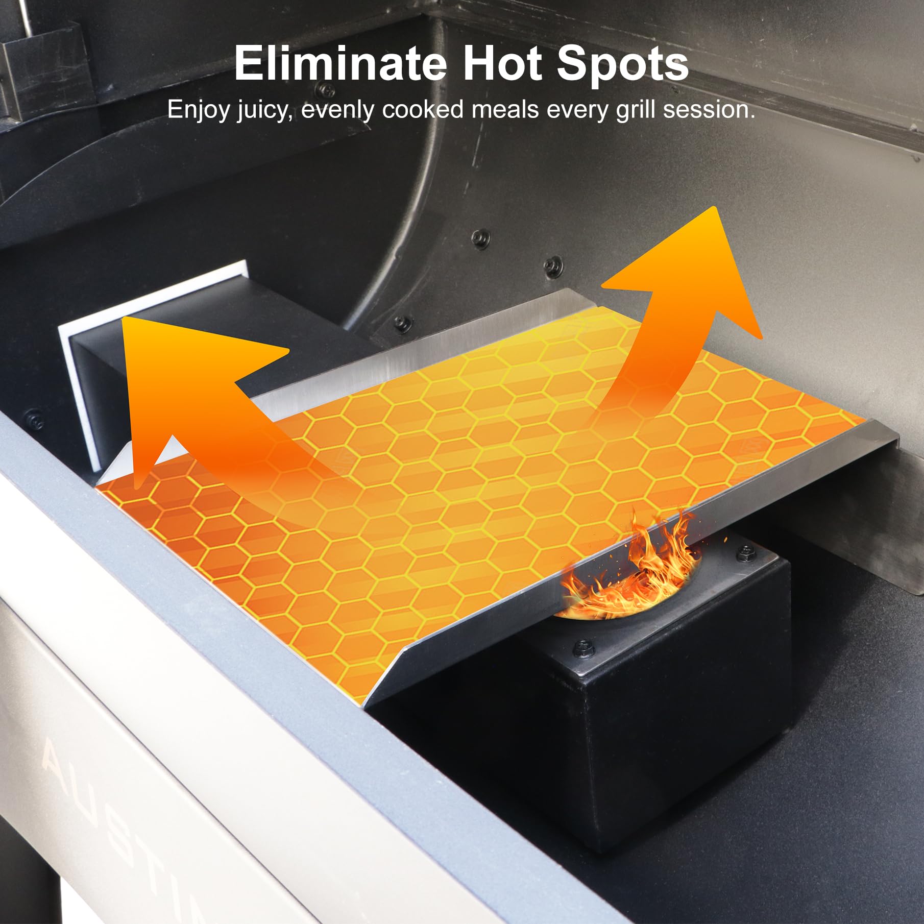 CANDANA on grill in use with smoke showing reliable flame blocking and steady temps