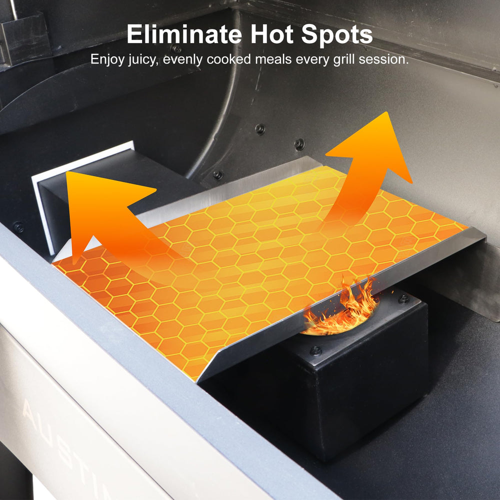 CANDANA on grill in use with smoke showing reliable flame blocking and steady temps
