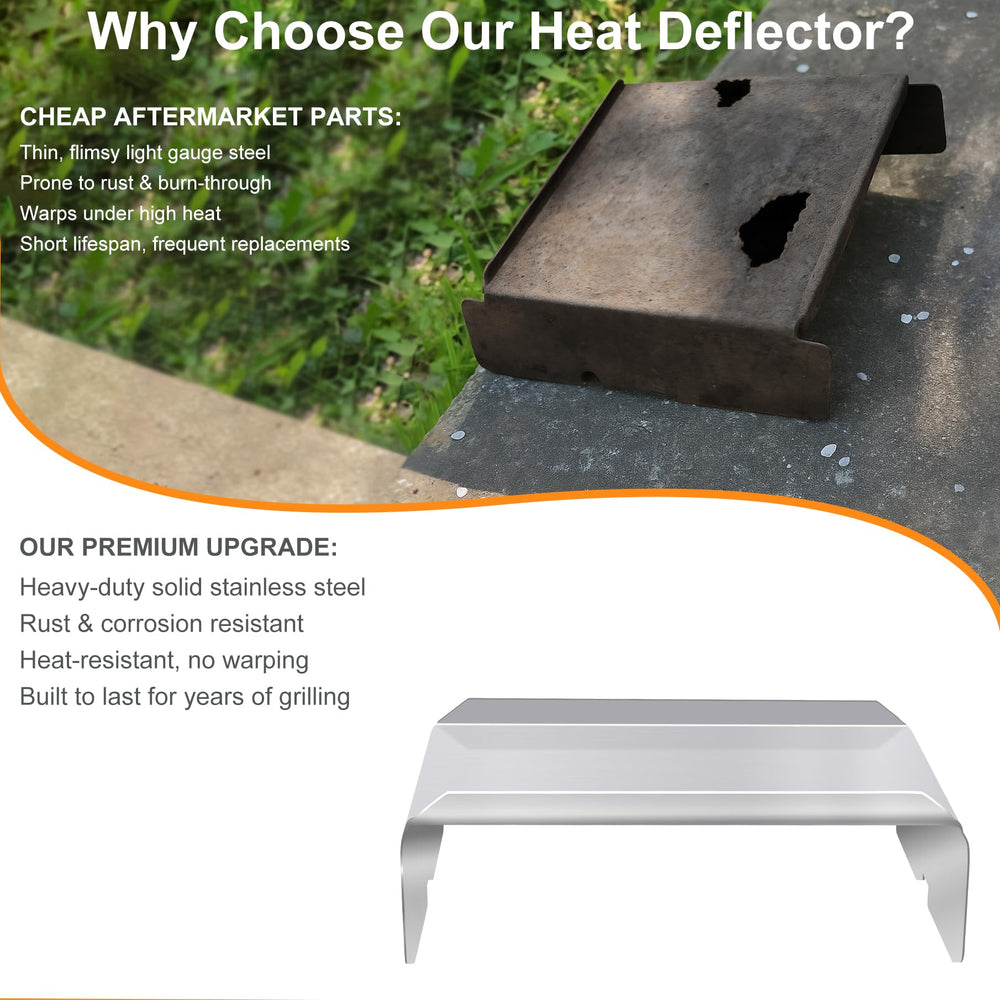 CANDANA packaging and replacement parts showing ready-to-install convenience and durability