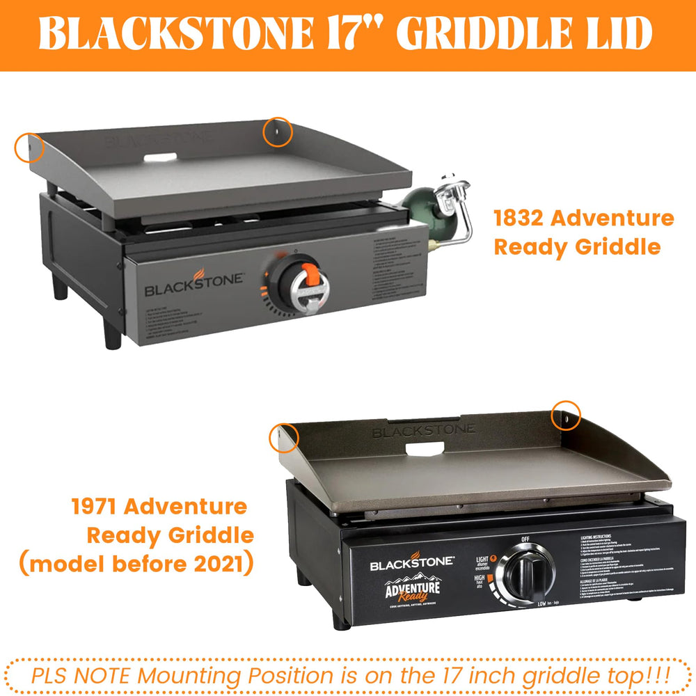 CANDANA on griddle for scale comparison demonstrating correct fit benefit