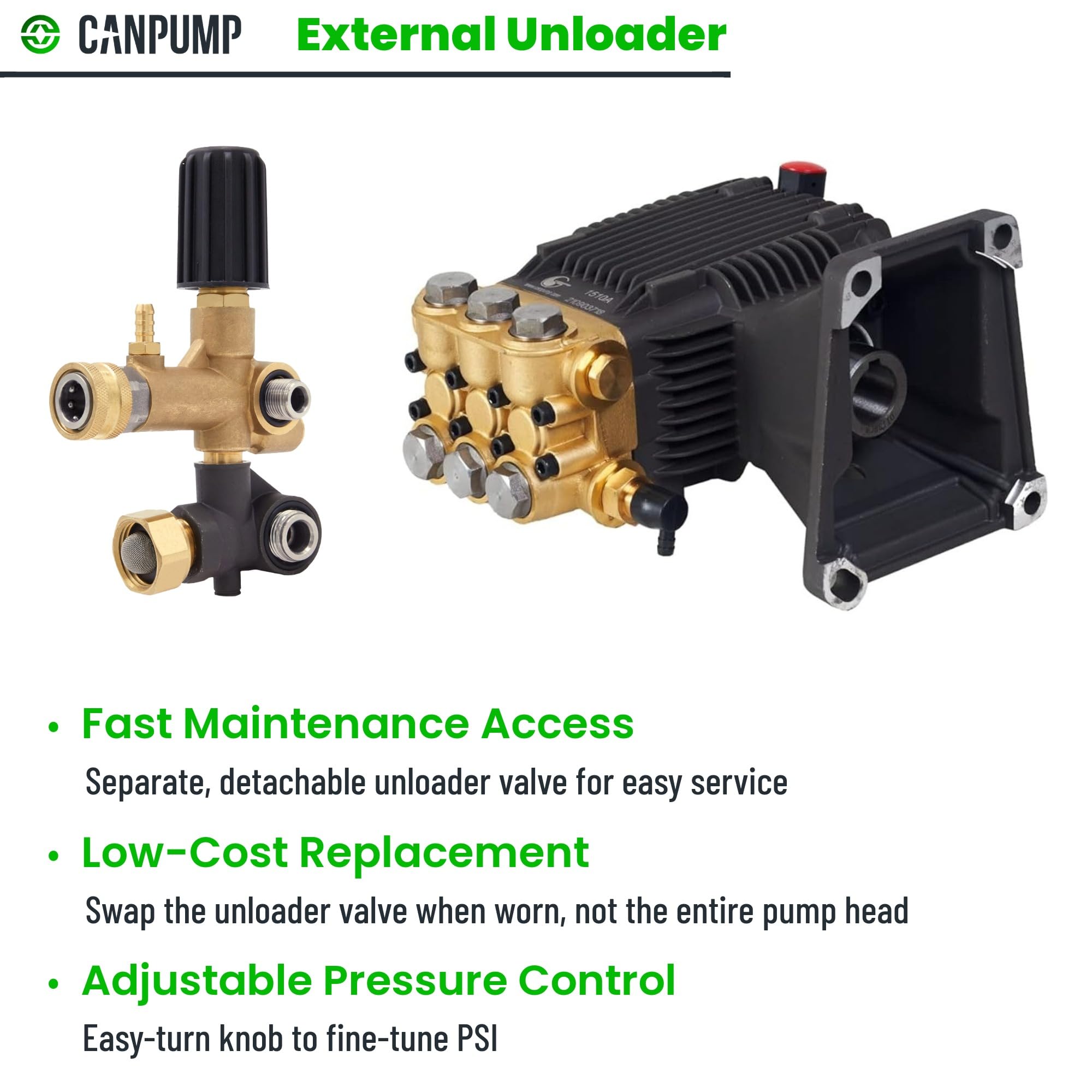 CANPUMP external unloader valve with detergent injector for adjustable pressure control