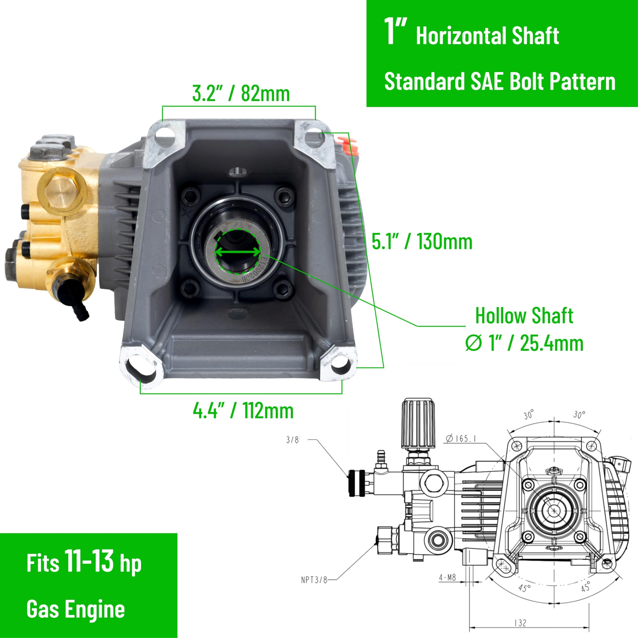 CANPUMP CF 3647 G mounting flange detail demonstrating standard SAE fit for compatibility