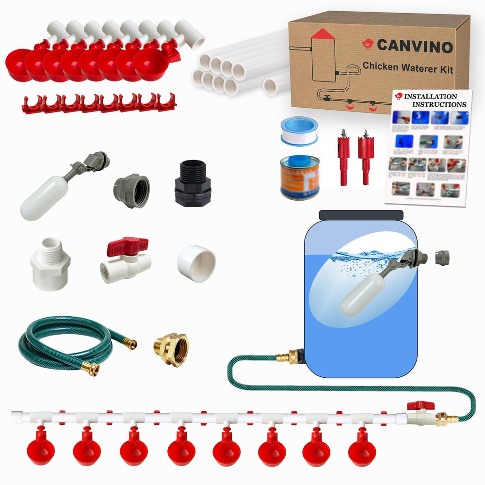 Canvino front view of complete PVC pipeline kit showing components and benefits