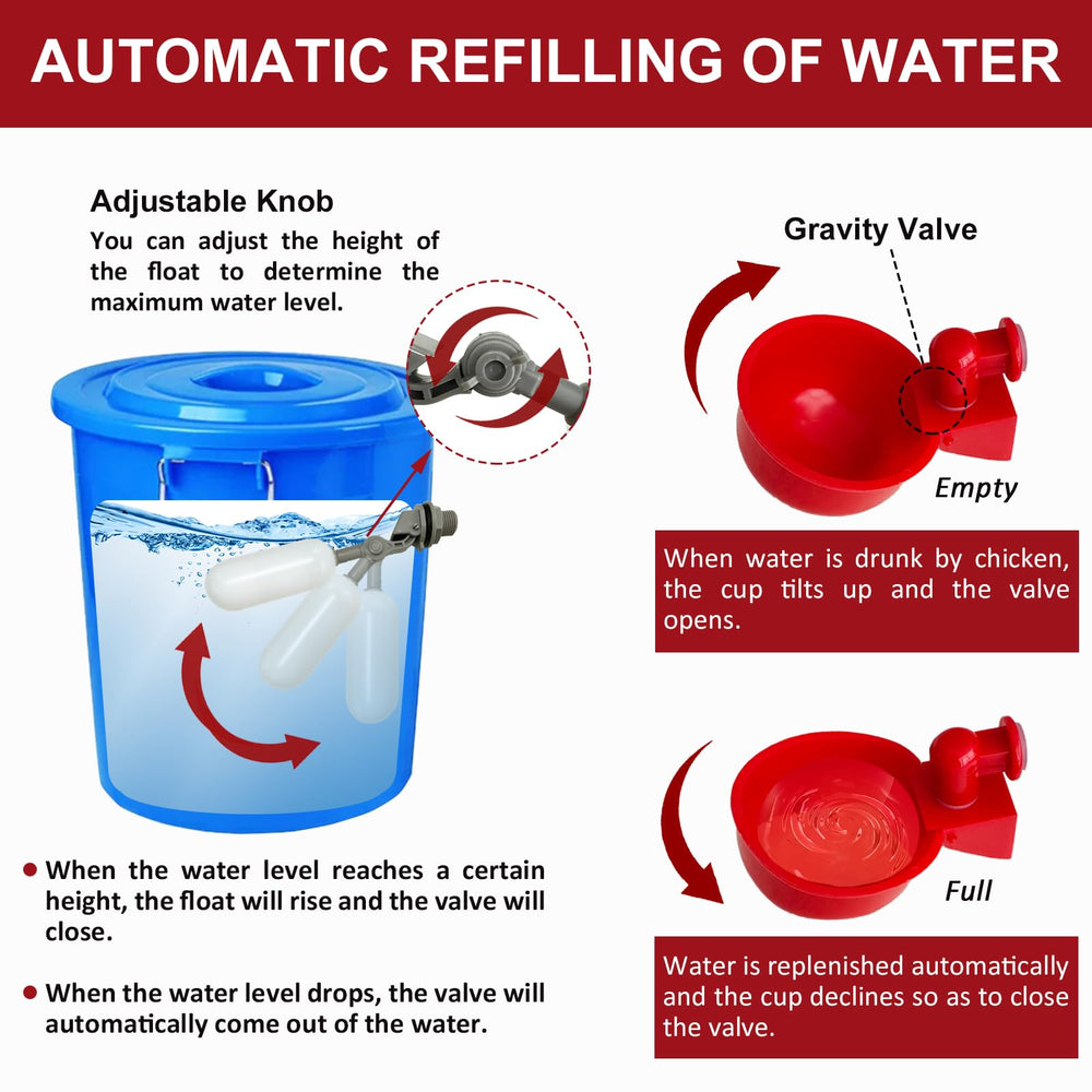 Canvino installed pipeline inside bucket demonstrating easy setup benefit