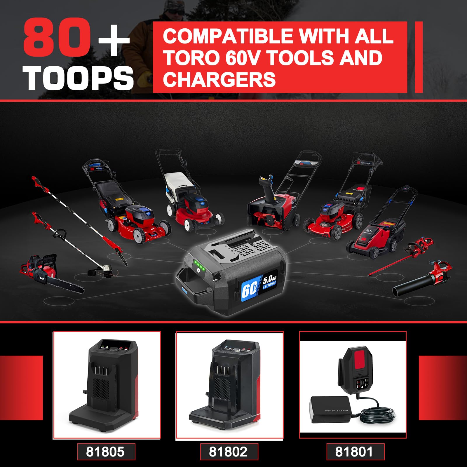 Capowill battery size comparison beside Toro blower handle illustrating compact scale