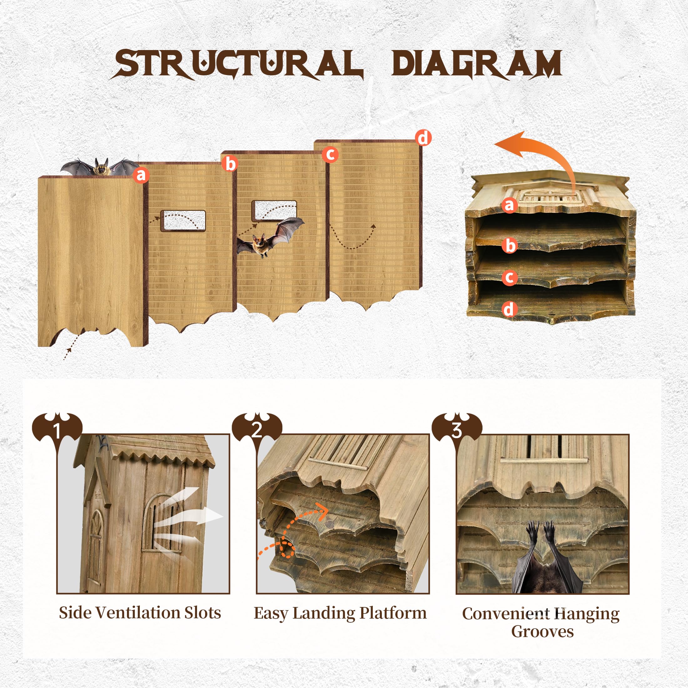 Capruzad bat house chambers interior view showing multi-tier roosting space benefit: increased capacity