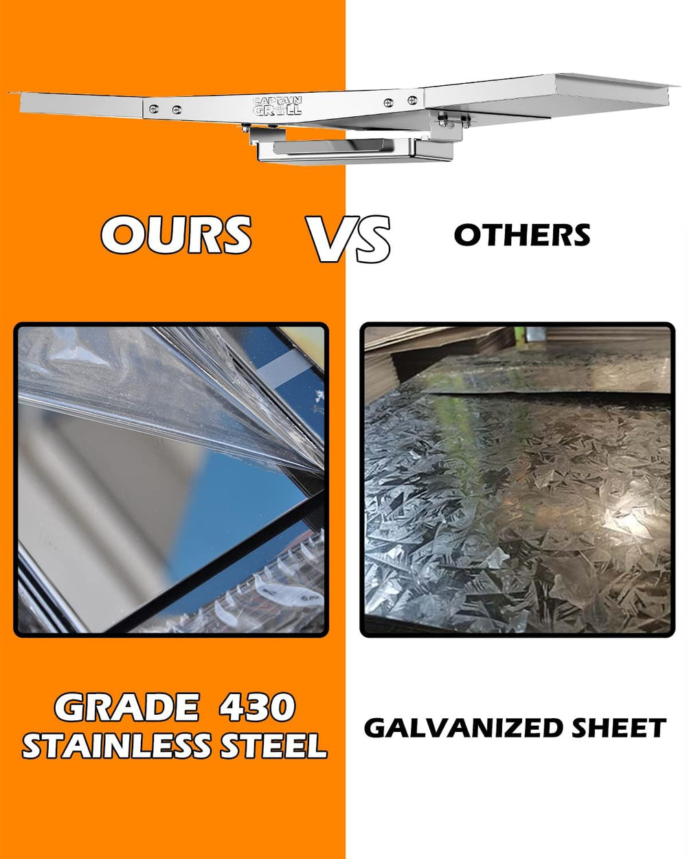 CaptainGrill hardware and adjustable sidepieces showing quick assembly advantage