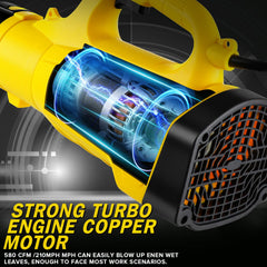 Cardmap nozzle close-up highlighting turbine design and airflow efficiency