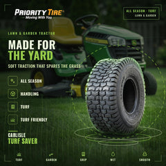 Carlisle Turf Saver tread close-up showing rounded lugs for gentle traction