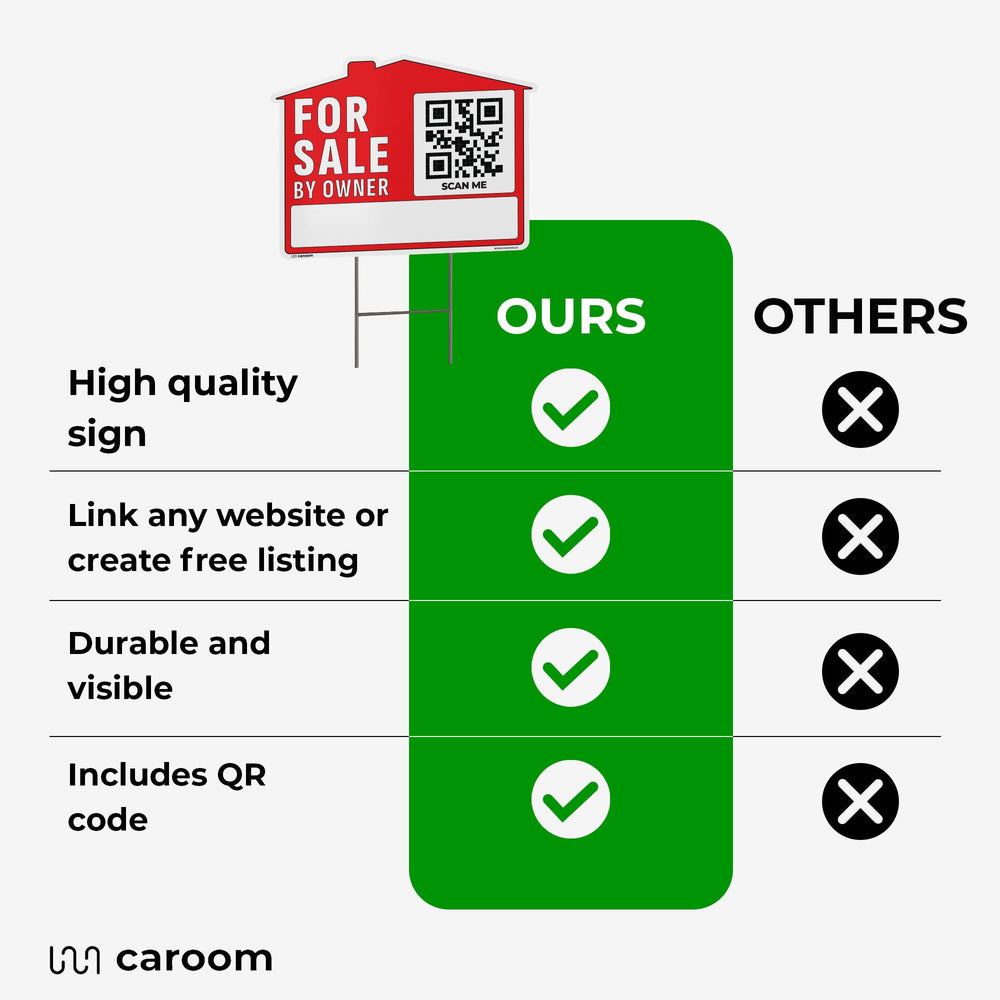 Caroom sign attached to vehicle window enabling mobile-for-sale visibility