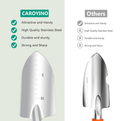 CAROYINO pruning shears cutting stem demonstrating precise trimming benefit