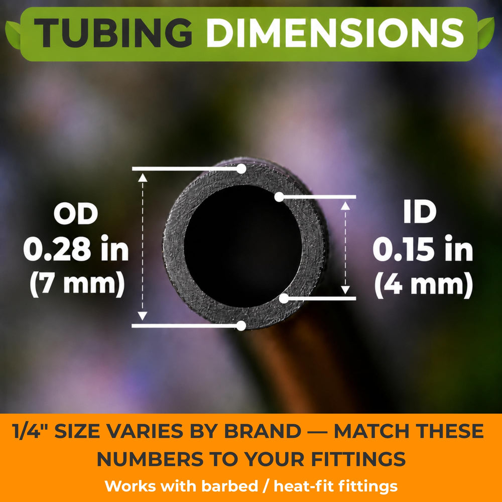 CARPATHEN close-up of tubing texture highlighting UV resistance and durability