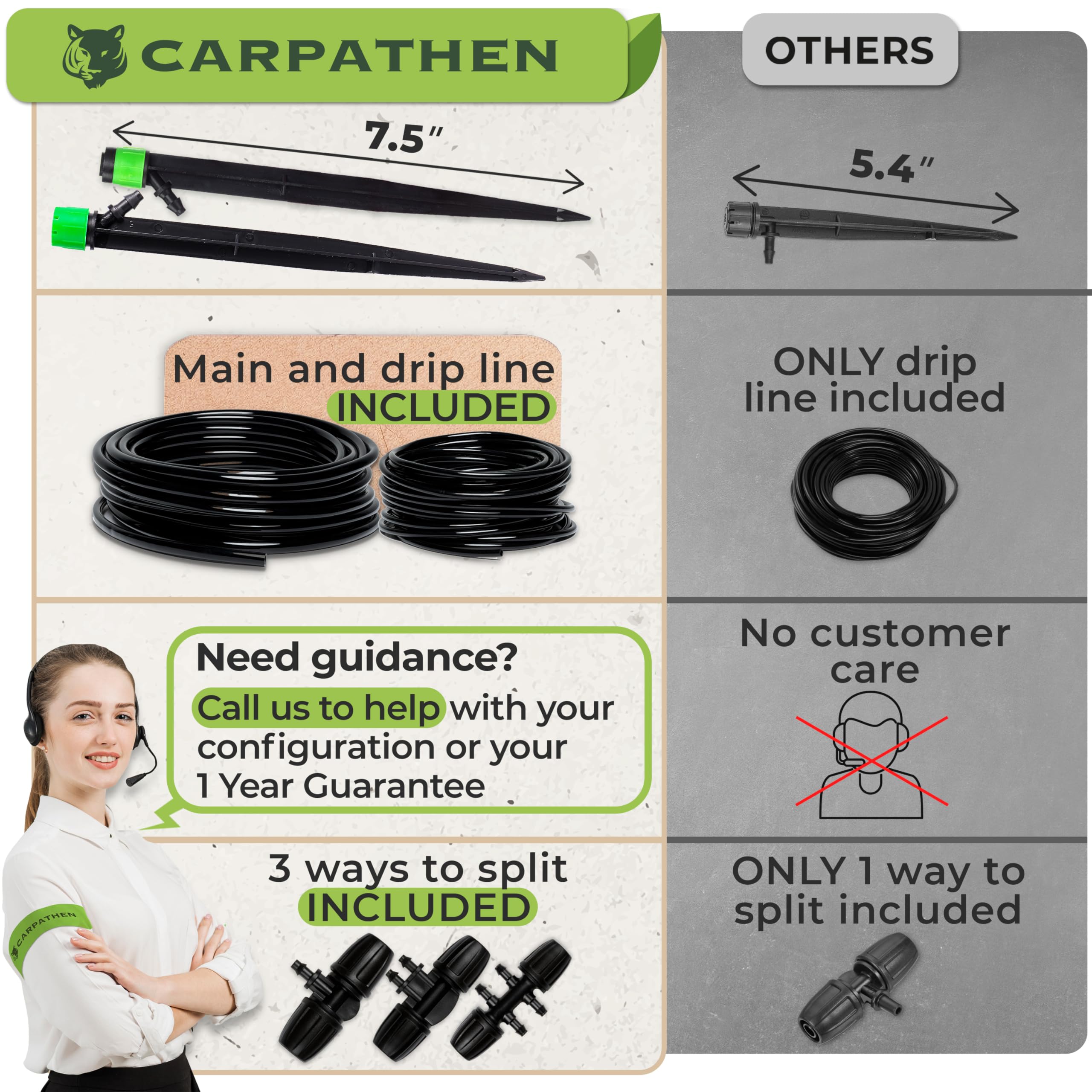 CARPATHEN spray emitter watering potted plants for even surface coverage