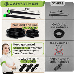 CARPATHEN spray emitter watering potted plants for even surface coverage