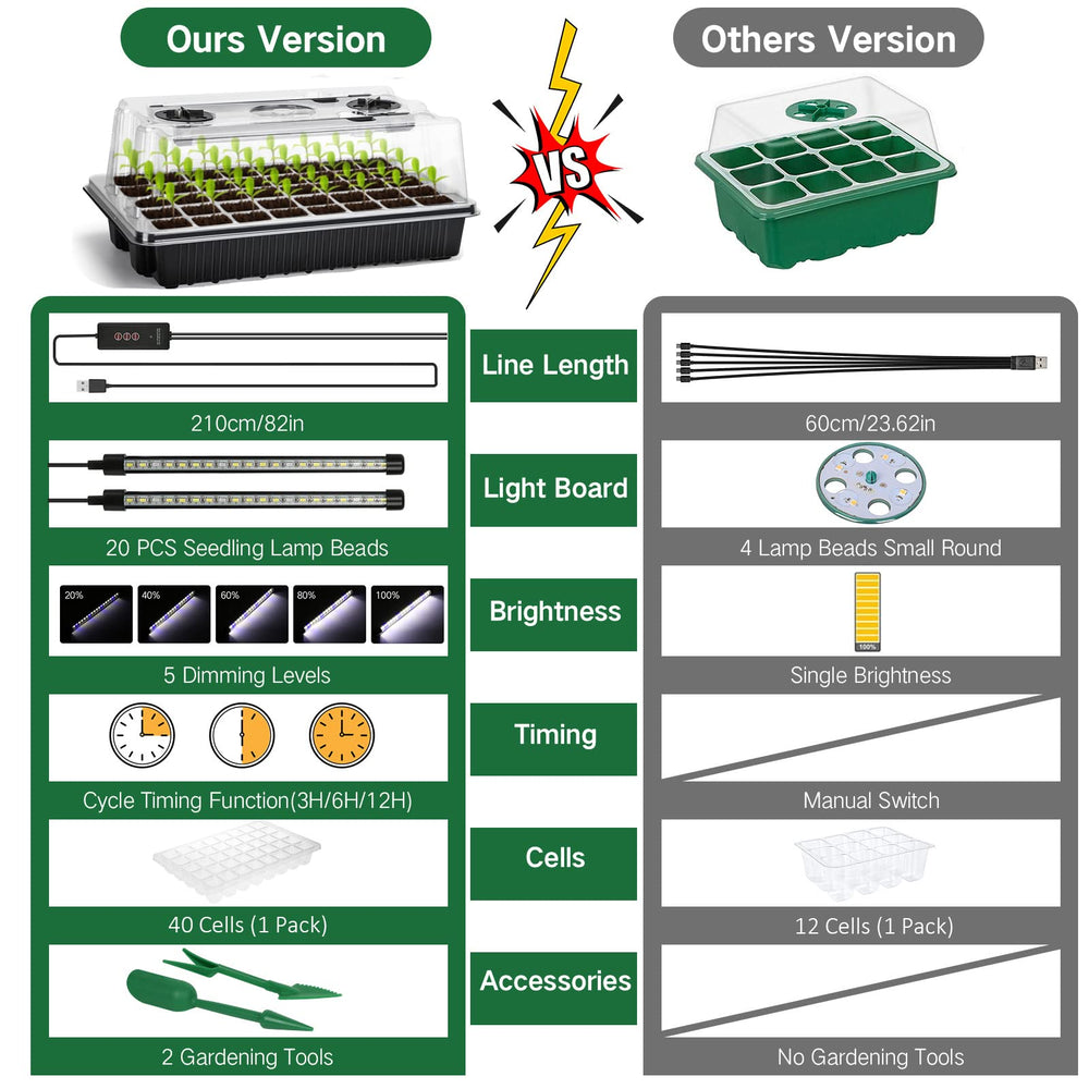 Carzos tray drainage and base pan showing water catchment for cleaner propagation