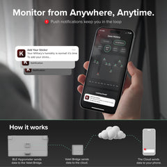 CASE ELEGANCE Klaro Valet placed inside a humidor demonstrating accurate in-cabinet humidity monitoring