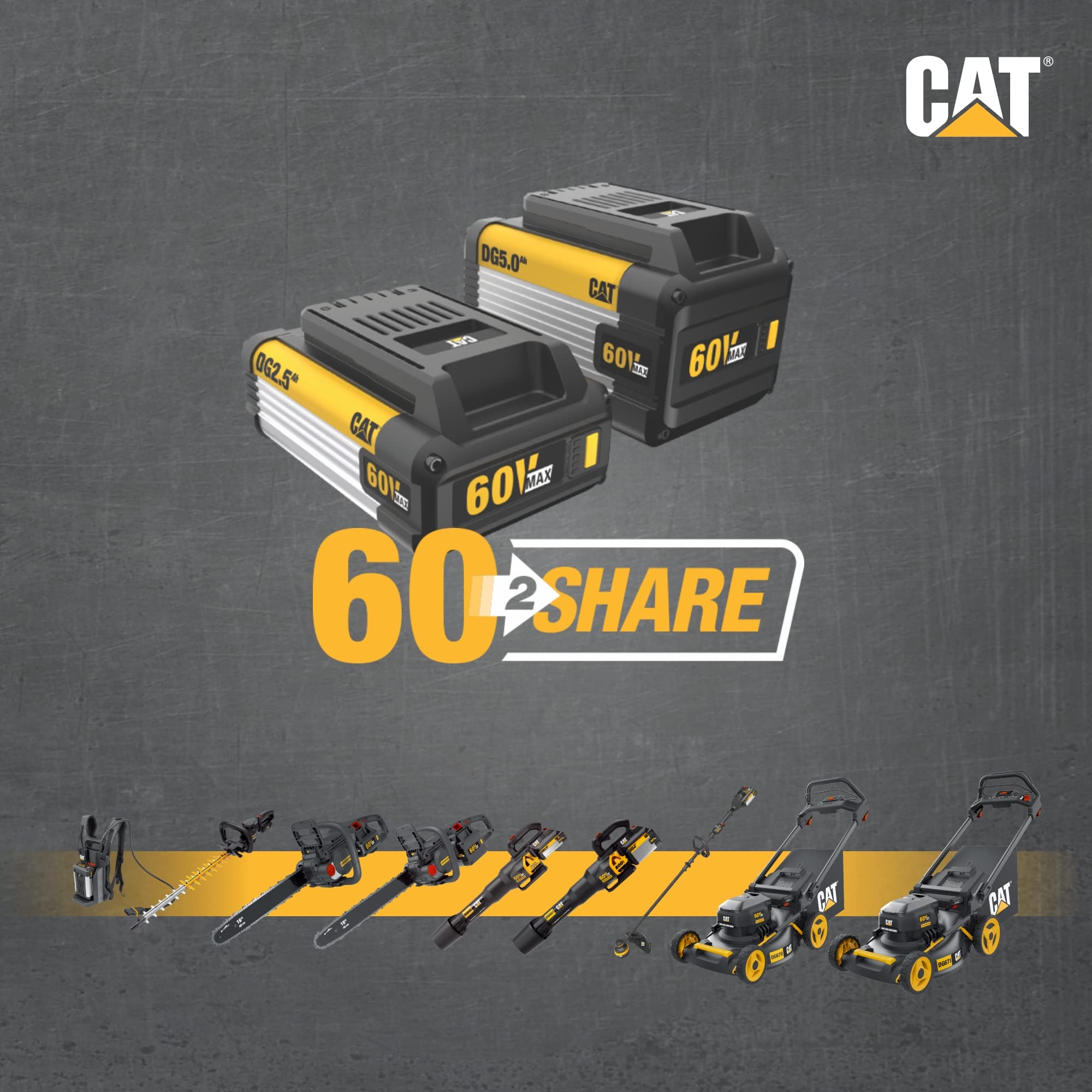 CAT DG631 packaged kit contents with battery and charger for ready-to-use benefit