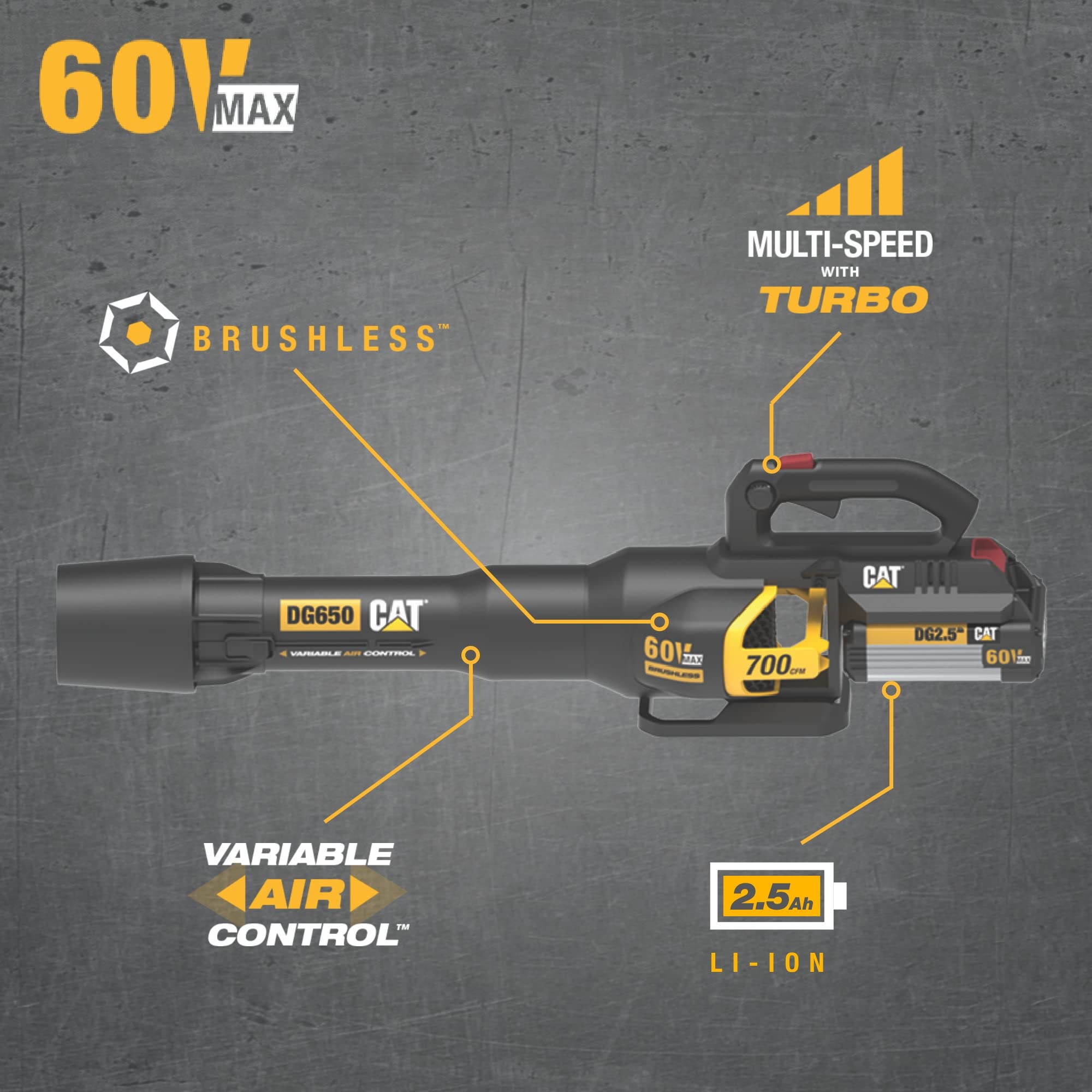 CAT DG650 side profile highlighting handle placement for balanced operation