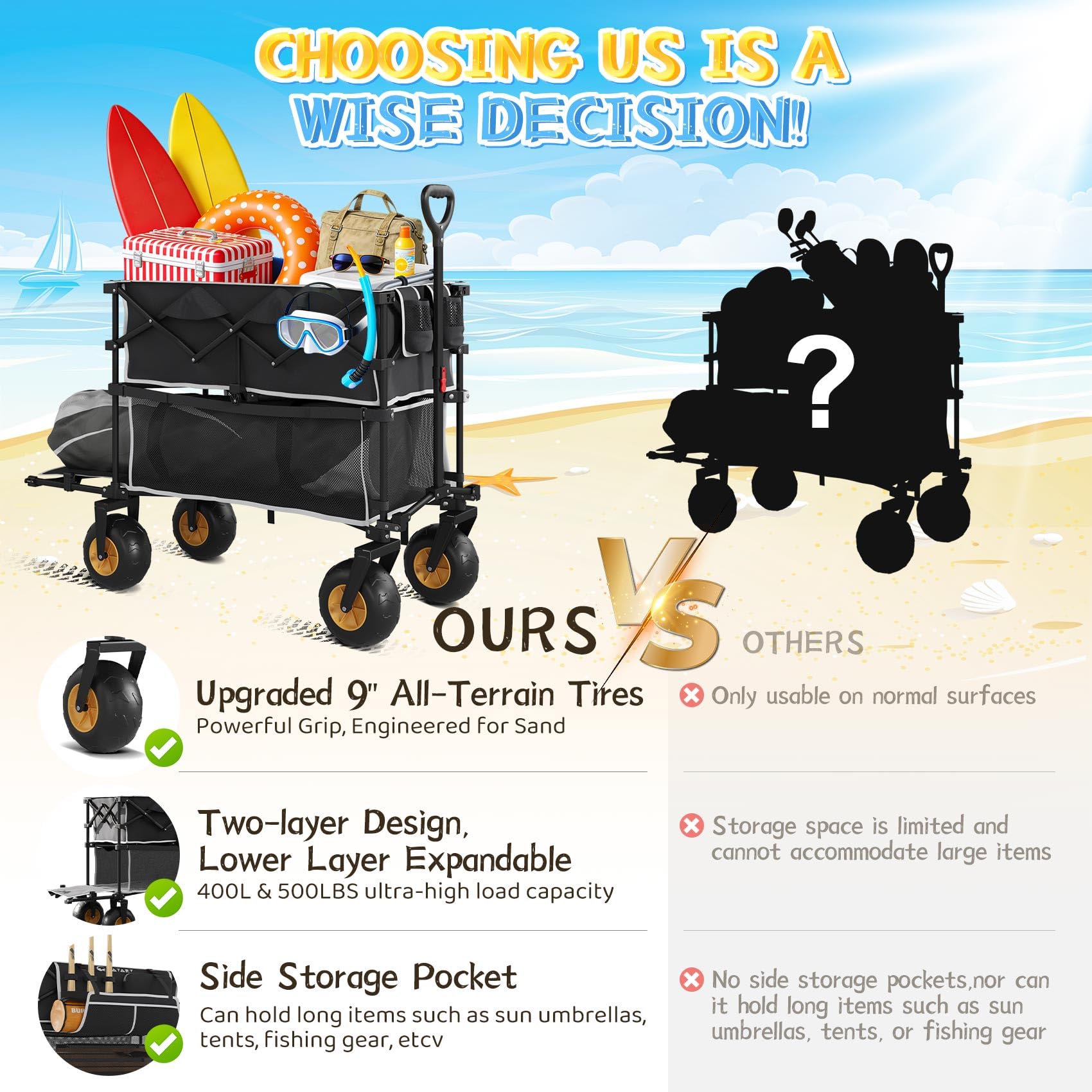 CAtArt wagon loaded with beach gear being pulled across sand for effortless transport