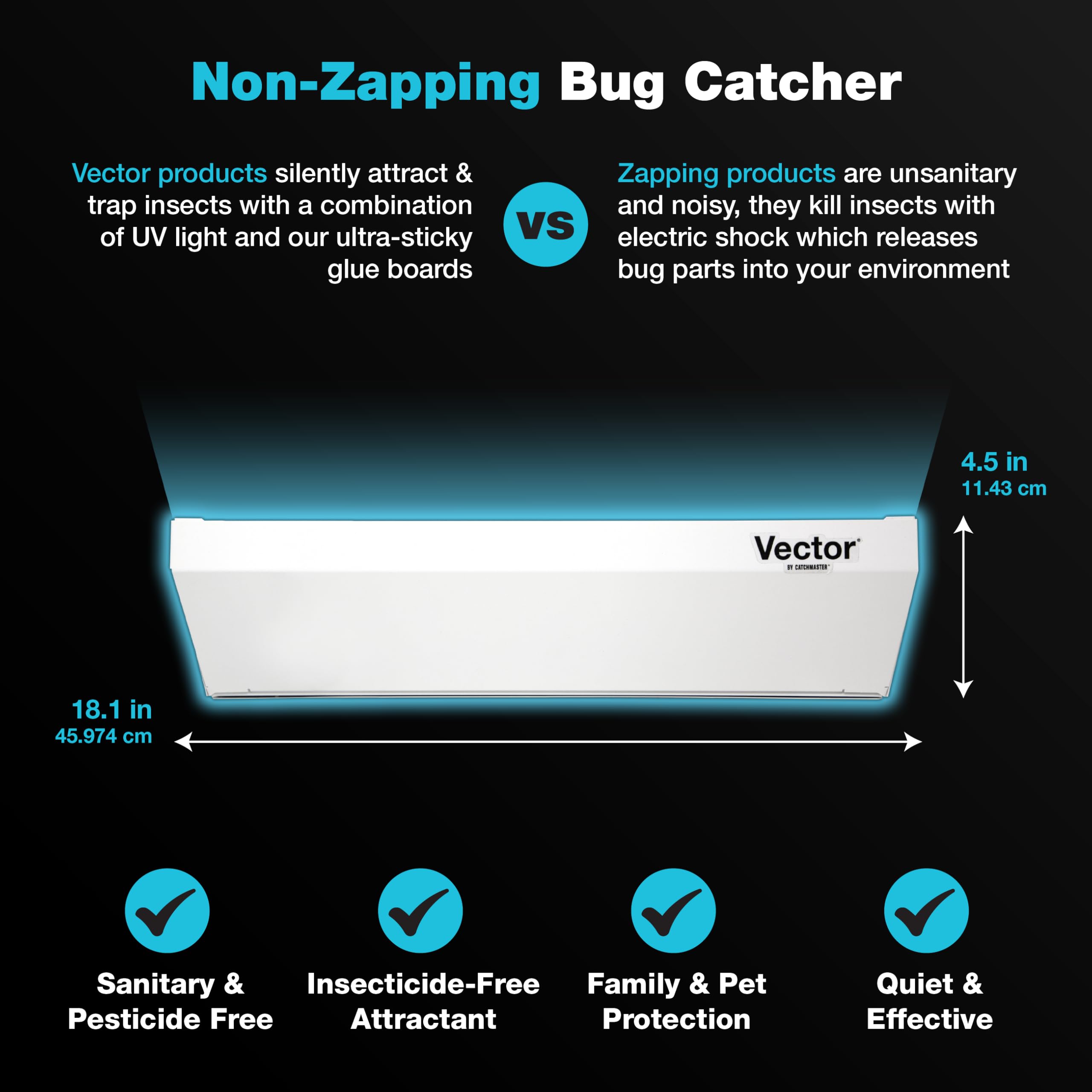 Catchmaster actinic bulb detail showing shatterproof lamp benefit: strong UV attraction