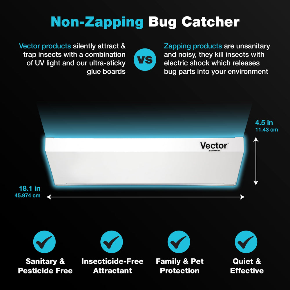 Catchmaster actinic bulb detail showing shatterproof lamp benefit: strong UV attraction