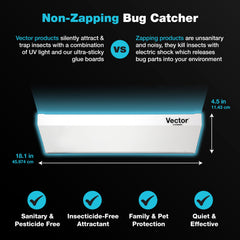 Catchmaster actinic bulb detail showing shatterproof lamp benefit: strong UV attraction