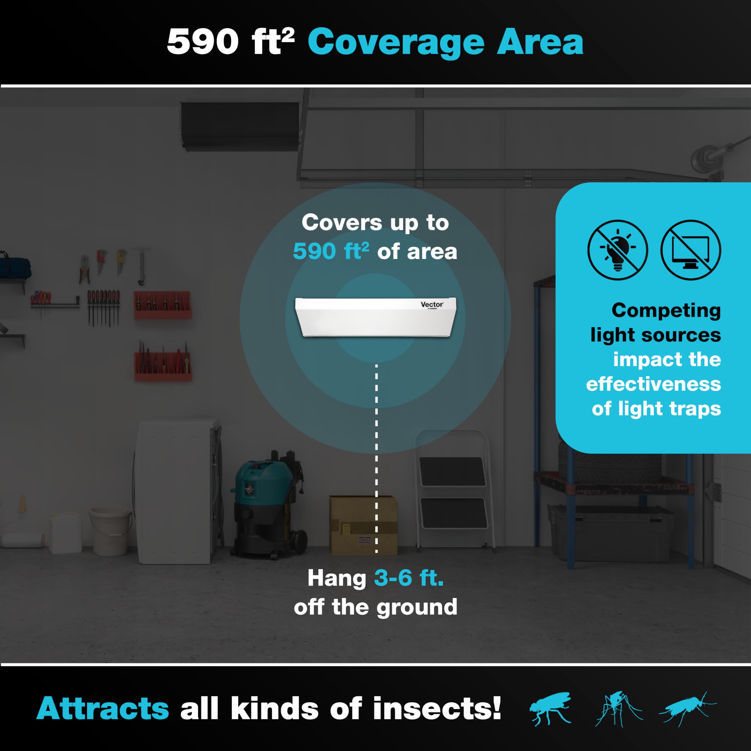 Catchmaster size comparison with clipboard benefit: compact footprint for any wall