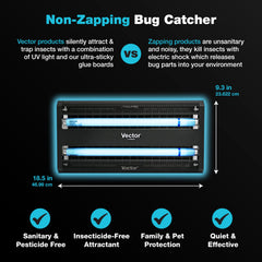 Catchmaster Vector 30 twin 15W actinic bulbs detail demonstrating powerful UV attractant