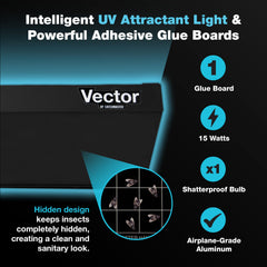 Catchmaster Vector Optima close-up of replaceable glue board highlighting hygienic capture benefit