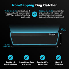 Catchmaster Vector Optima UV bulb detail showing 15W actinic lamp and consistent attraction benefit