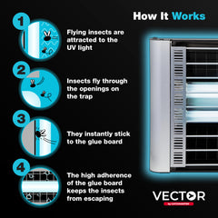Catchmaster installed in commercial kitchen showing unobtrusive insect control benefit