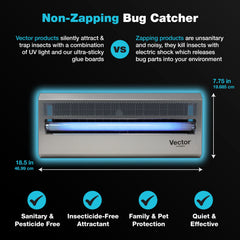 Catchmaster wall-mounted in use above a service counter reducing flying insects