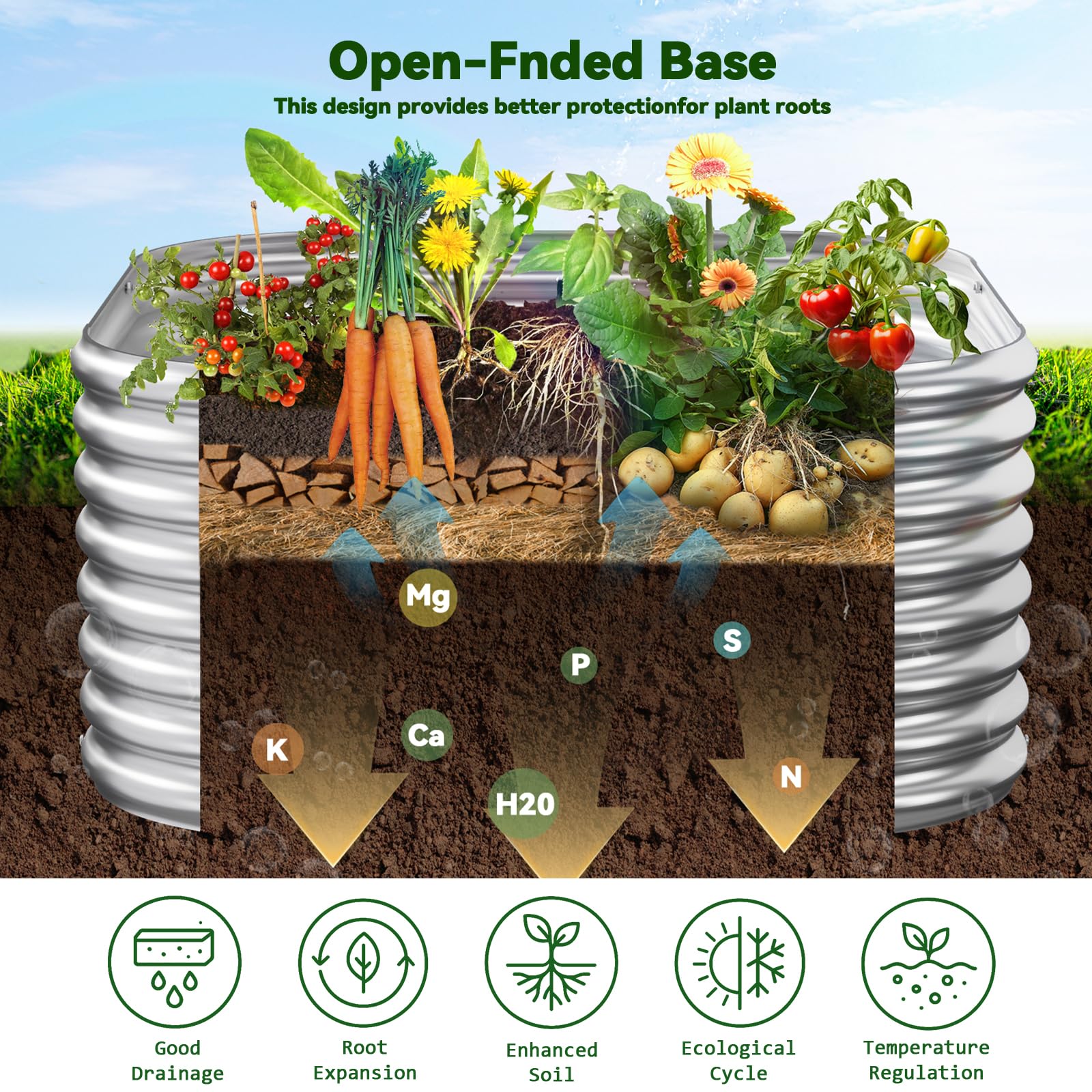 CATMANOR planted raised bed with vegetables illustrating productive compact gardening
