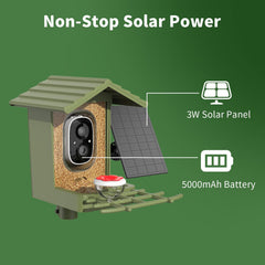 cbeyook solar panel mounted charging battery to extend outdoor runtime
