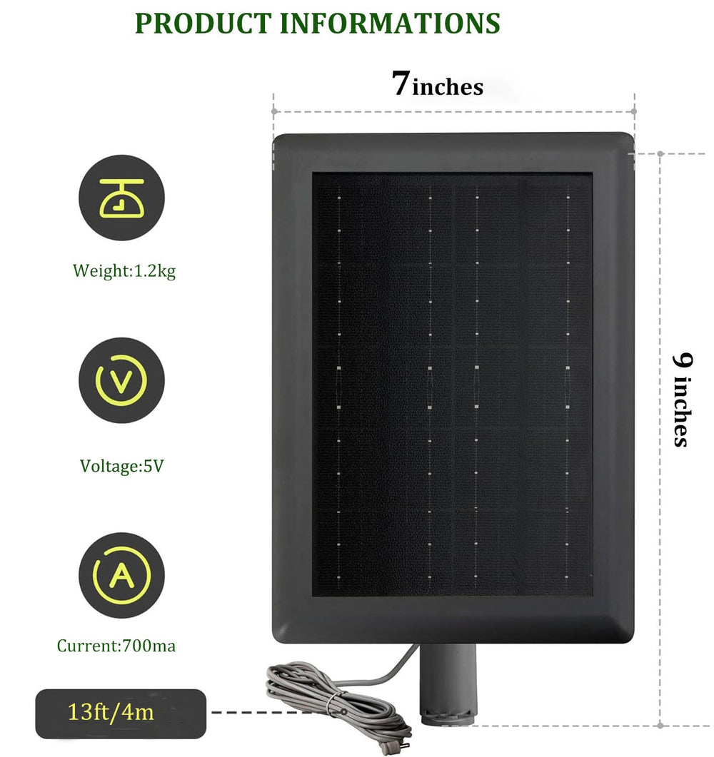 CCYRYY close-up of solar cell texture showing efficient 5W charging