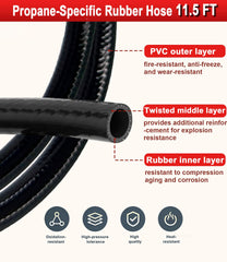 CeaGoal telescoping wand detail illustrating adjustable length to reduce bending