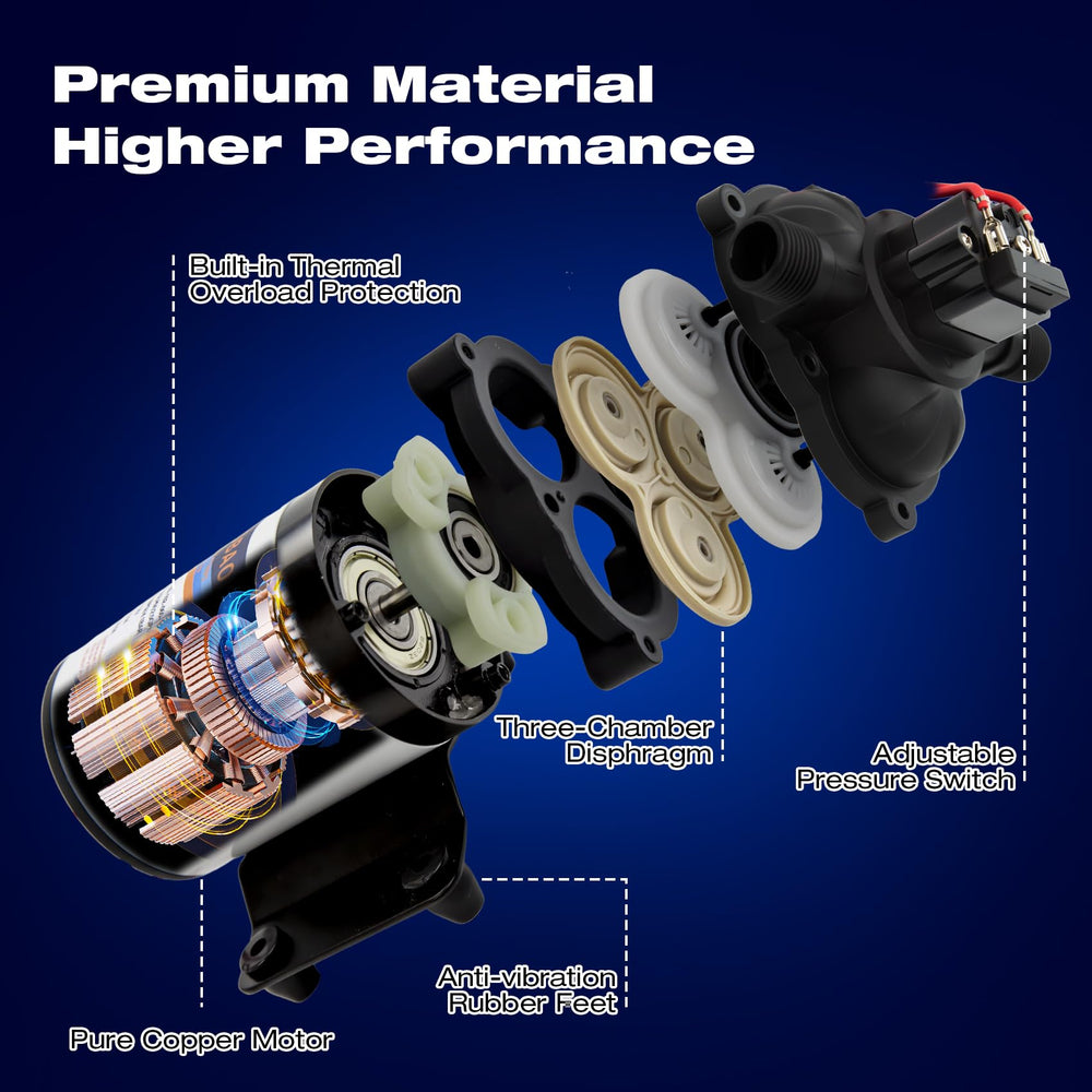 Ceelpeopar inlet filter and 1/2" NPT ports with adapters for secure connections