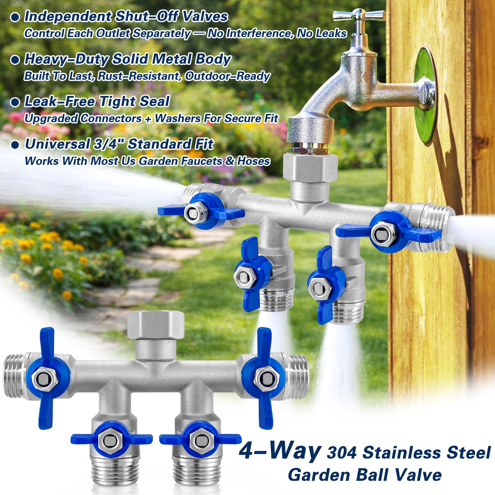 Cekwiet feeding multiple sprinklers to show simultaneous use and reliable flow benefit