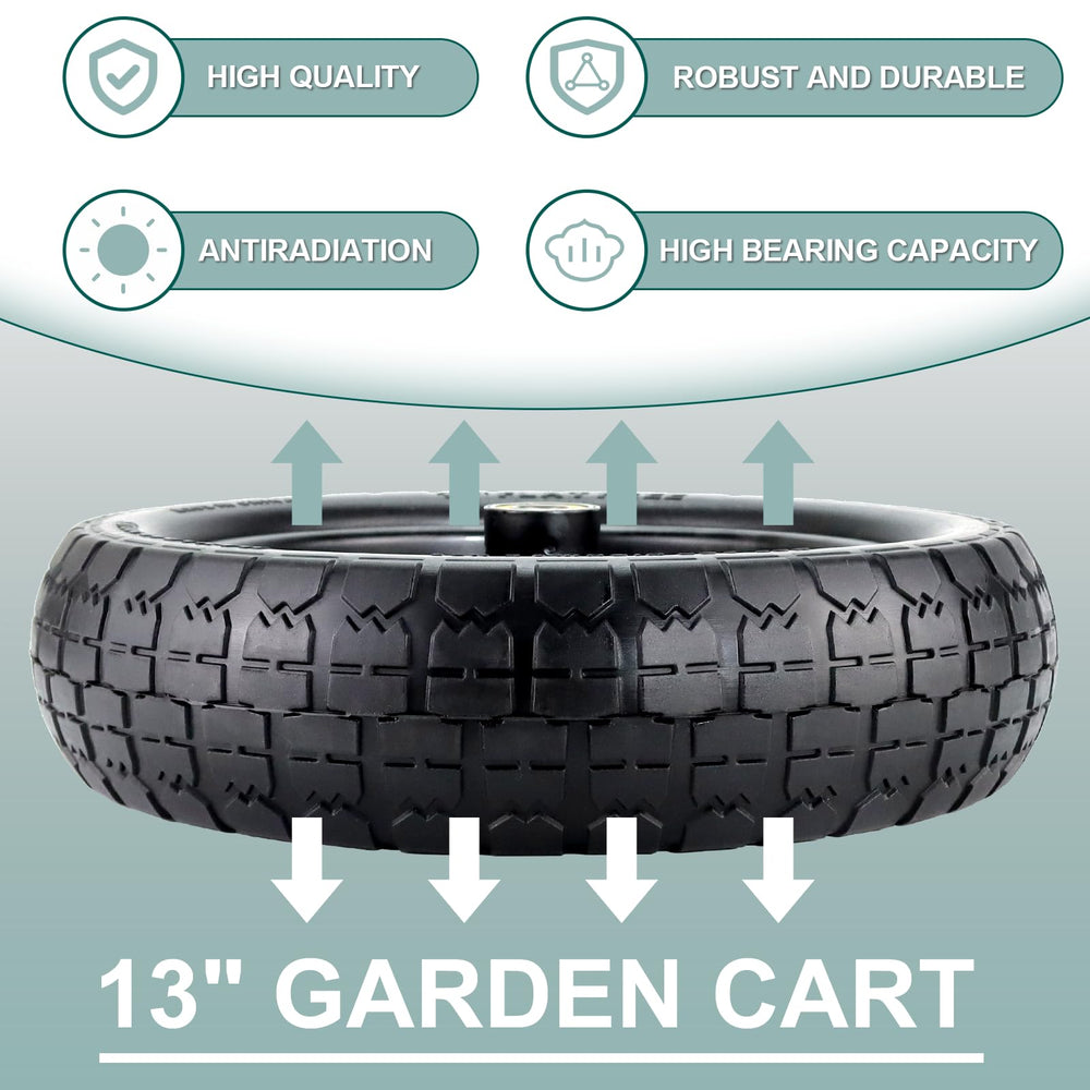 Cenipar size comparison next to ruler showing 13-inch diameter and 3.3" width
