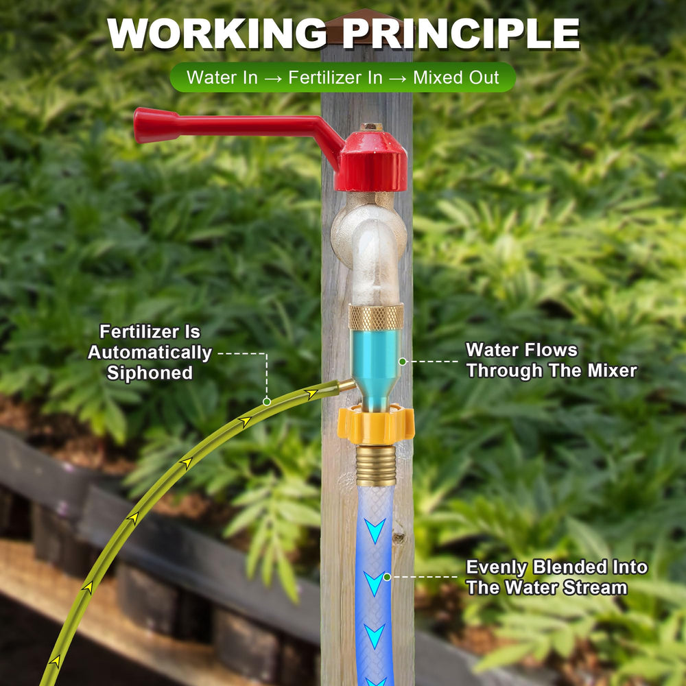 Ceoighe included siphon tube and hose laid out to show contents and quick setup convenience
