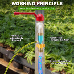 Ceoighe included siphon tube and hose laid out to show contents and quick setup convenience