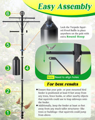 Ceoighe torpedo baffle close-up illustrating movable squirrel deterrent benefit
