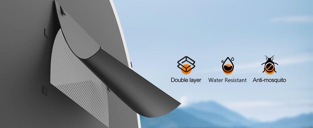 cepkquis ground stakes showing secure anchoring in wind and rain
