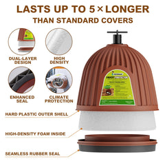 CH24Globall ribbed plastic shell detail, resists cracking and weather damage