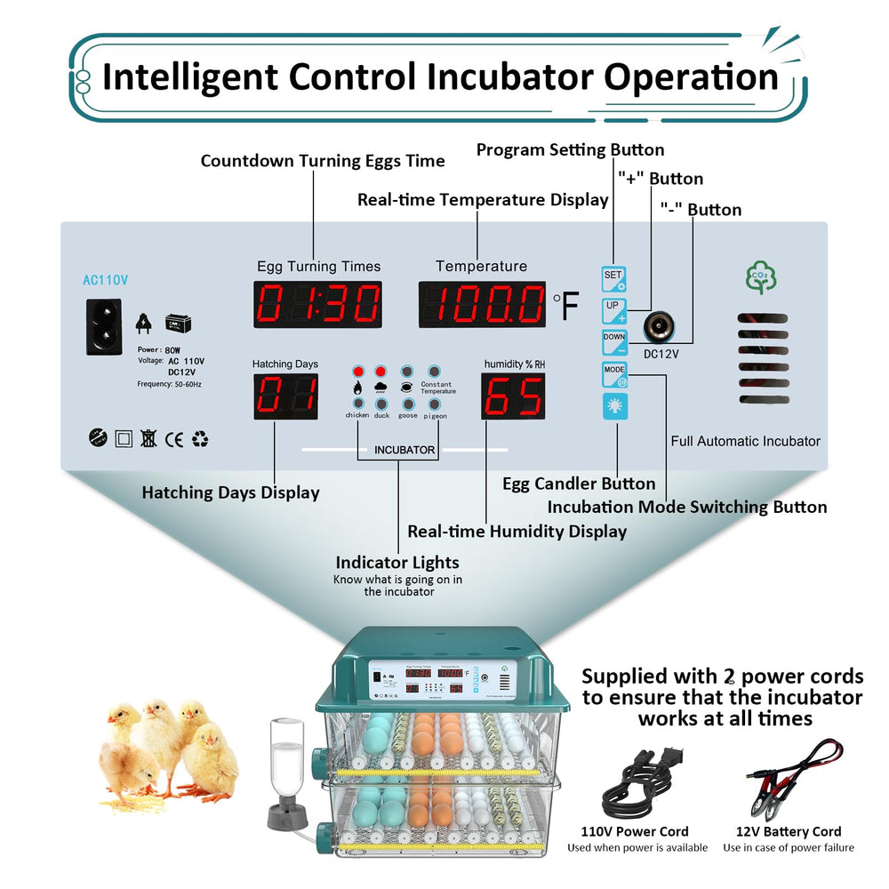 Chalixion incubator in a small-farm setting showing practical on-farm use