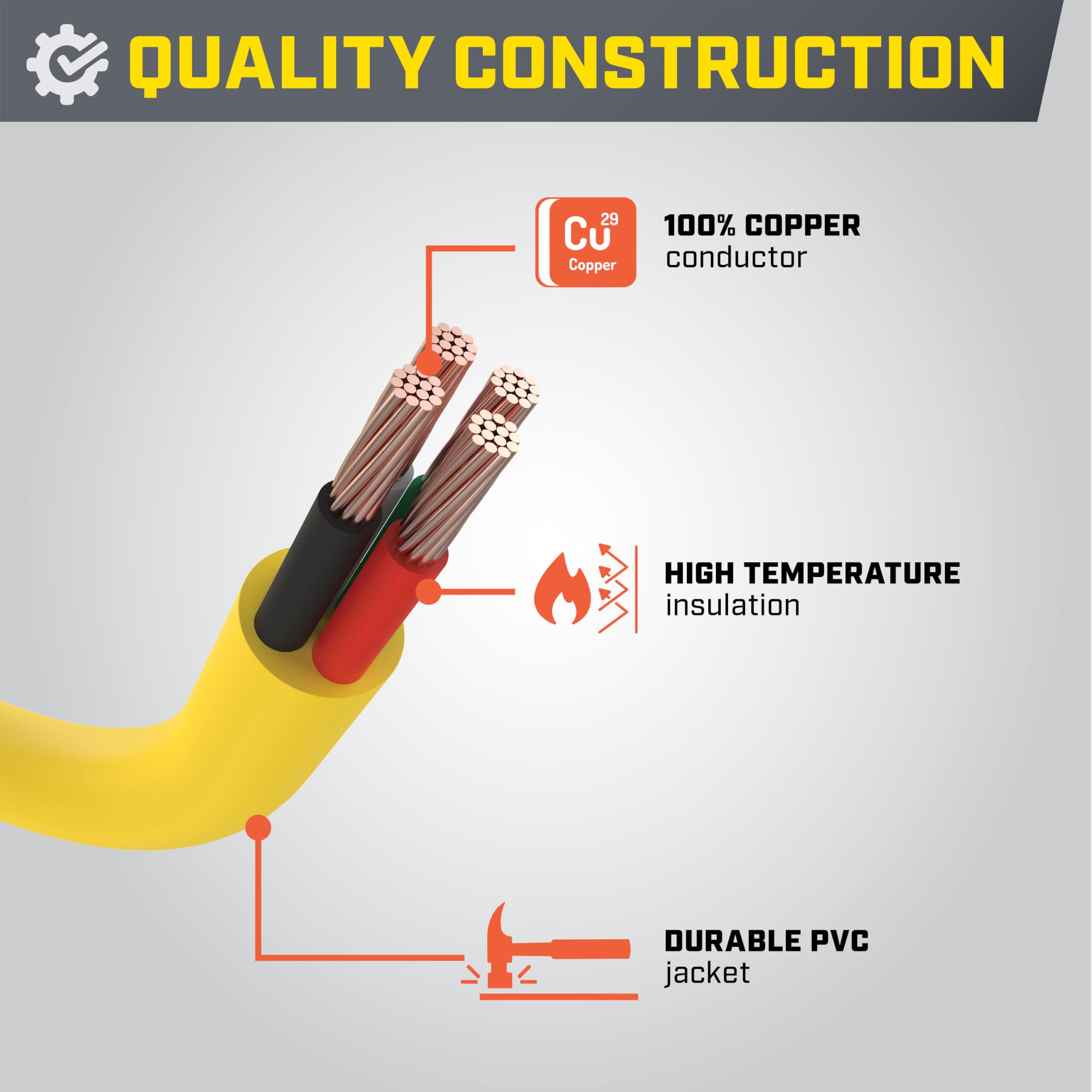 Champion Power Equipment 90-degree plug profile demonstrating easy insertion benefit