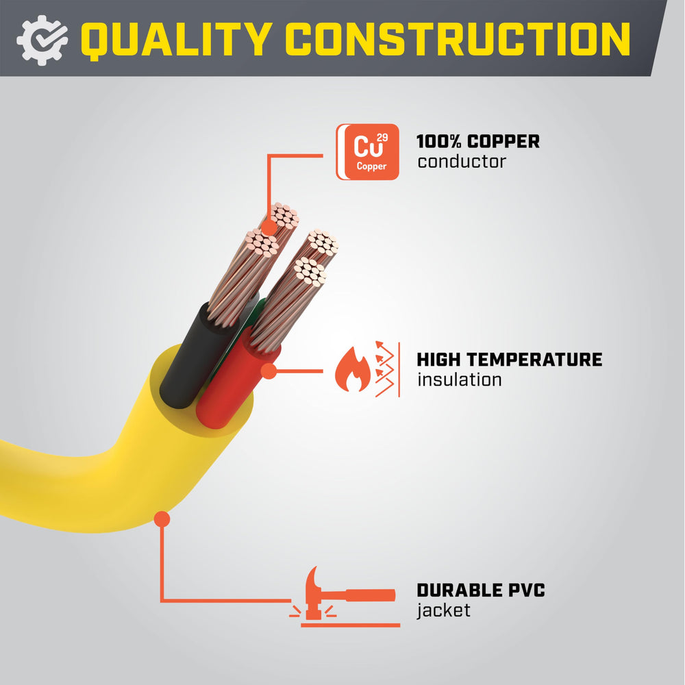 Champion Power Equipment 90-degree plug profile demonstrating easy insertion benefit