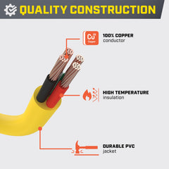 Champion full 25-foot power cord coiled neatly for storage and safe deployment