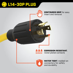 Champion adapter connected to generator powering tools showing reliable outdoor power benefit